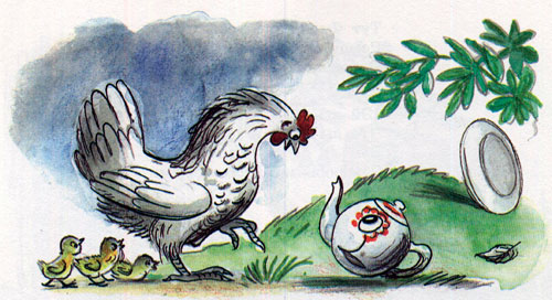 Читать сказку: Федорино горе / Корней Чуковский (читать)