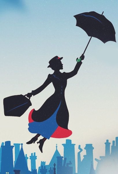 Лучшие сказки советских лет